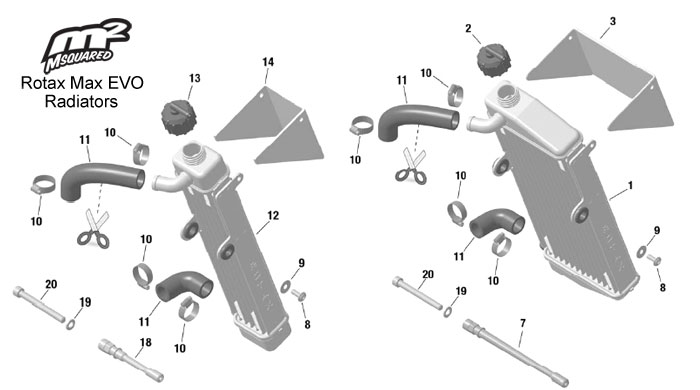rotaxmaxevo_radiators